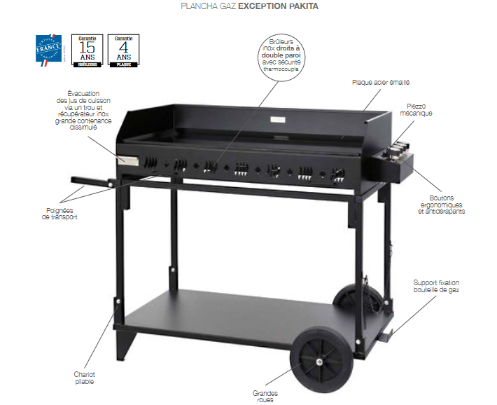Location Pakita Noir + Gaz Propane + Chèque De Caution De 1499€ À Prévoir