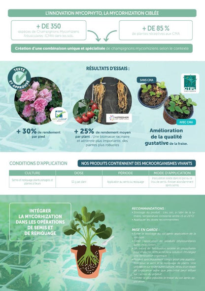 MYCOBIOMIX pour semis, repiquage, plantes potagères et plantes à fleurs en RETRAIT DRIVE