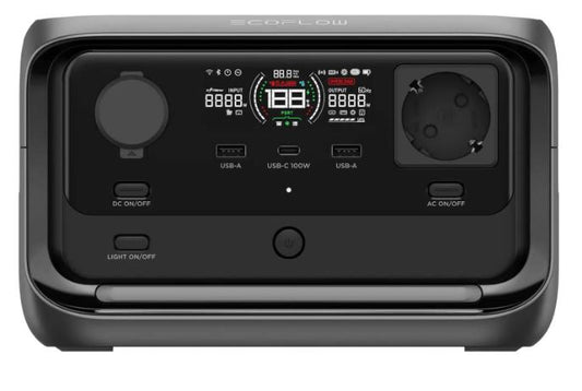 River 3 PLUS- ECOFLOW